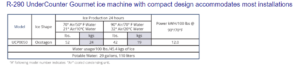 Features of the Manitowoc UCP0050A Undercounter Ice Machine