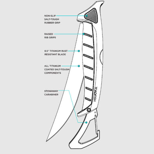 Toadfish 7" Stowaway Folding Fillet Knife design concept black