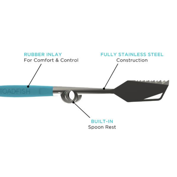 Ultimate Grill Tongs infographic